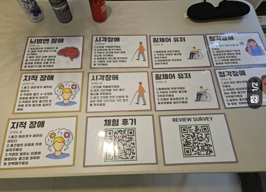 Mission cards for each disability